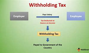 withholding tax